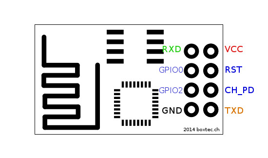 esp8266 pin diagram